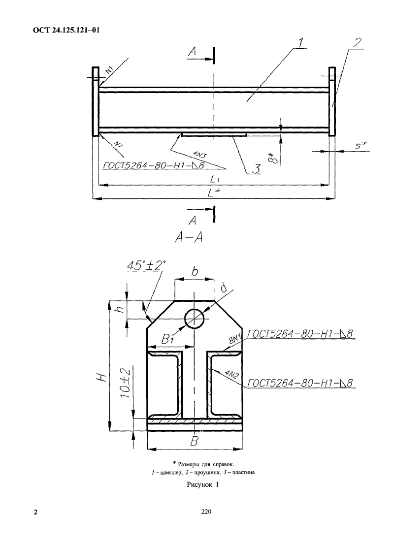Балки опорные с проушинами ОСТ 24.125.121-01. Страница 2