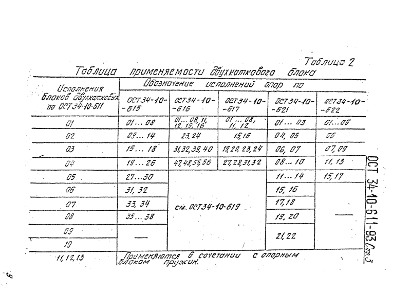 ОСТ 34-10-611-93. Страница 03