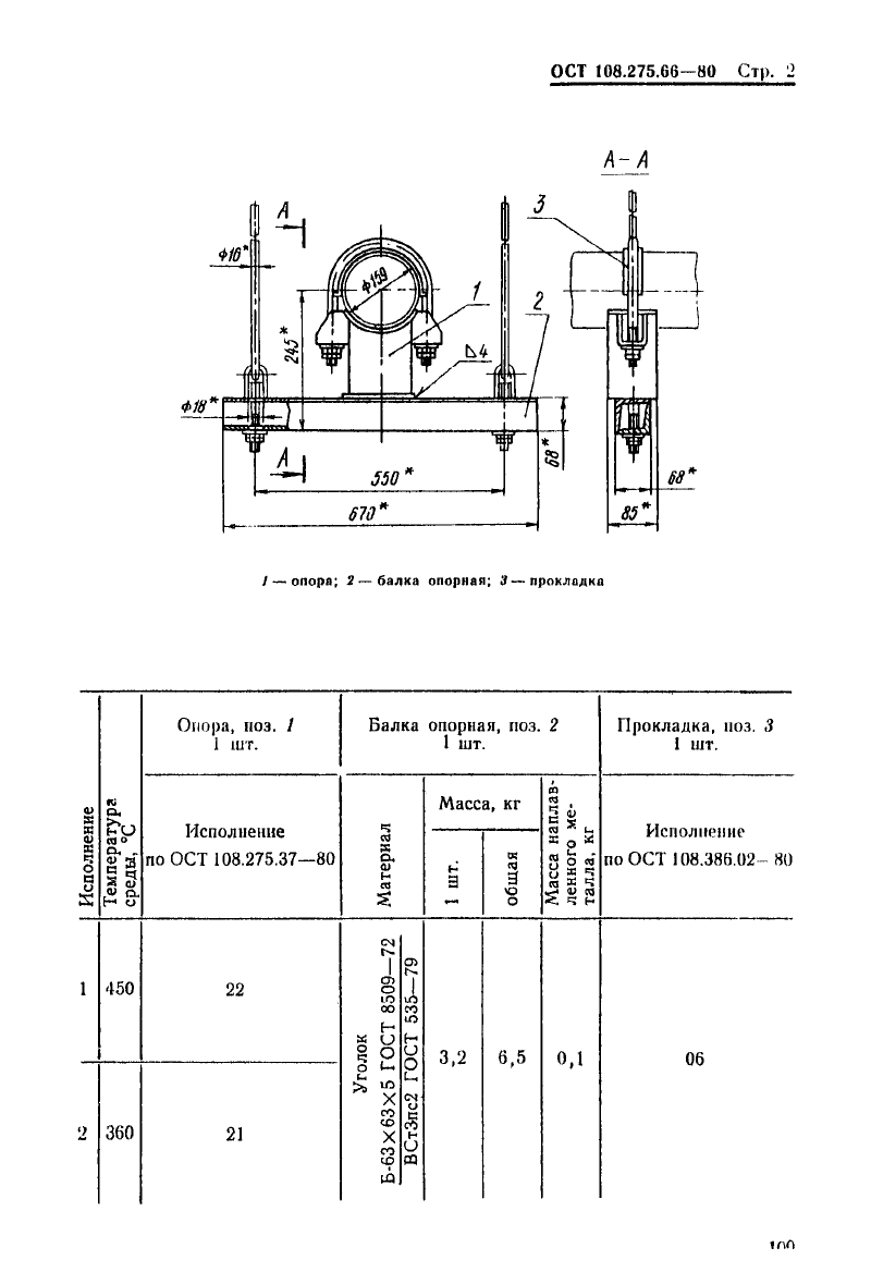 Блоки хомутовые с опорной балкой для подвески трубопровода для АЭС ОСТ 108.275.66-80. Страница 2