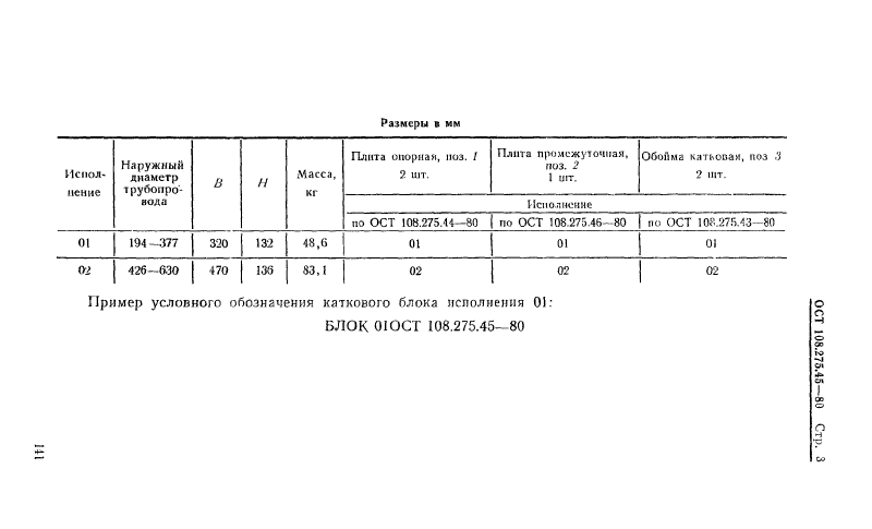 Блок катковый для опор трубопроводов АЭС и ТЭЦ ОСТ ОСТ 108.275.45-80. Страница 3