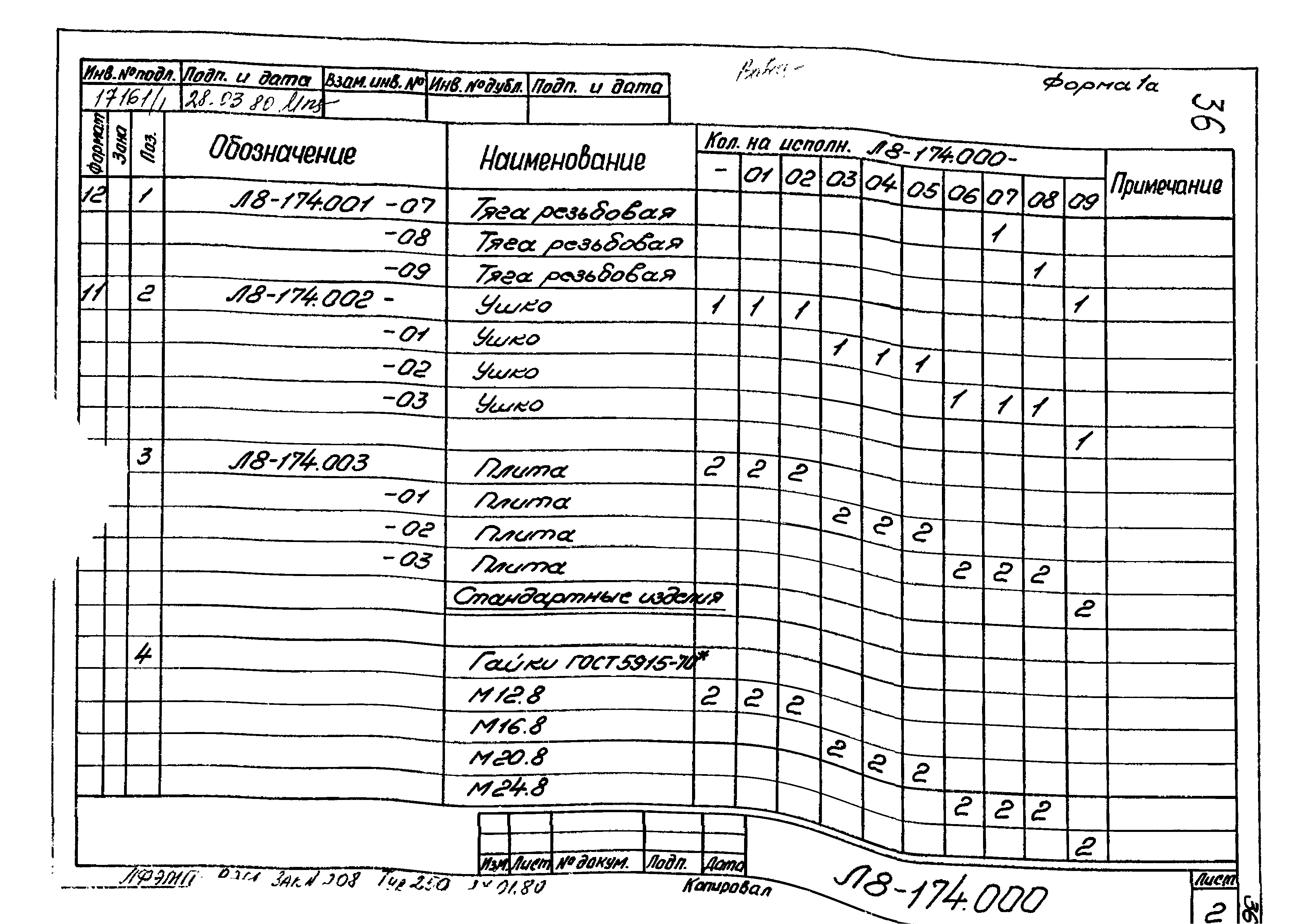 Л8-174.000. Страница 02