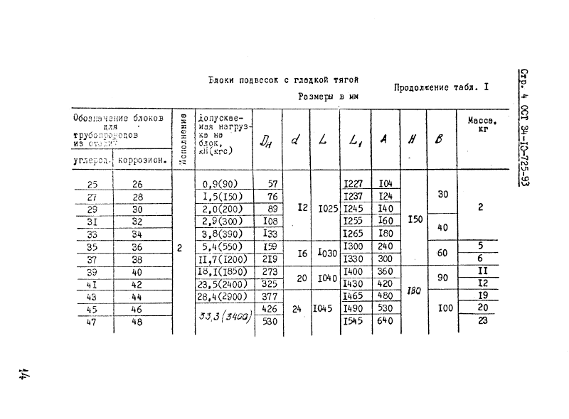 ОСТ 34-10-725-93. Страница 04