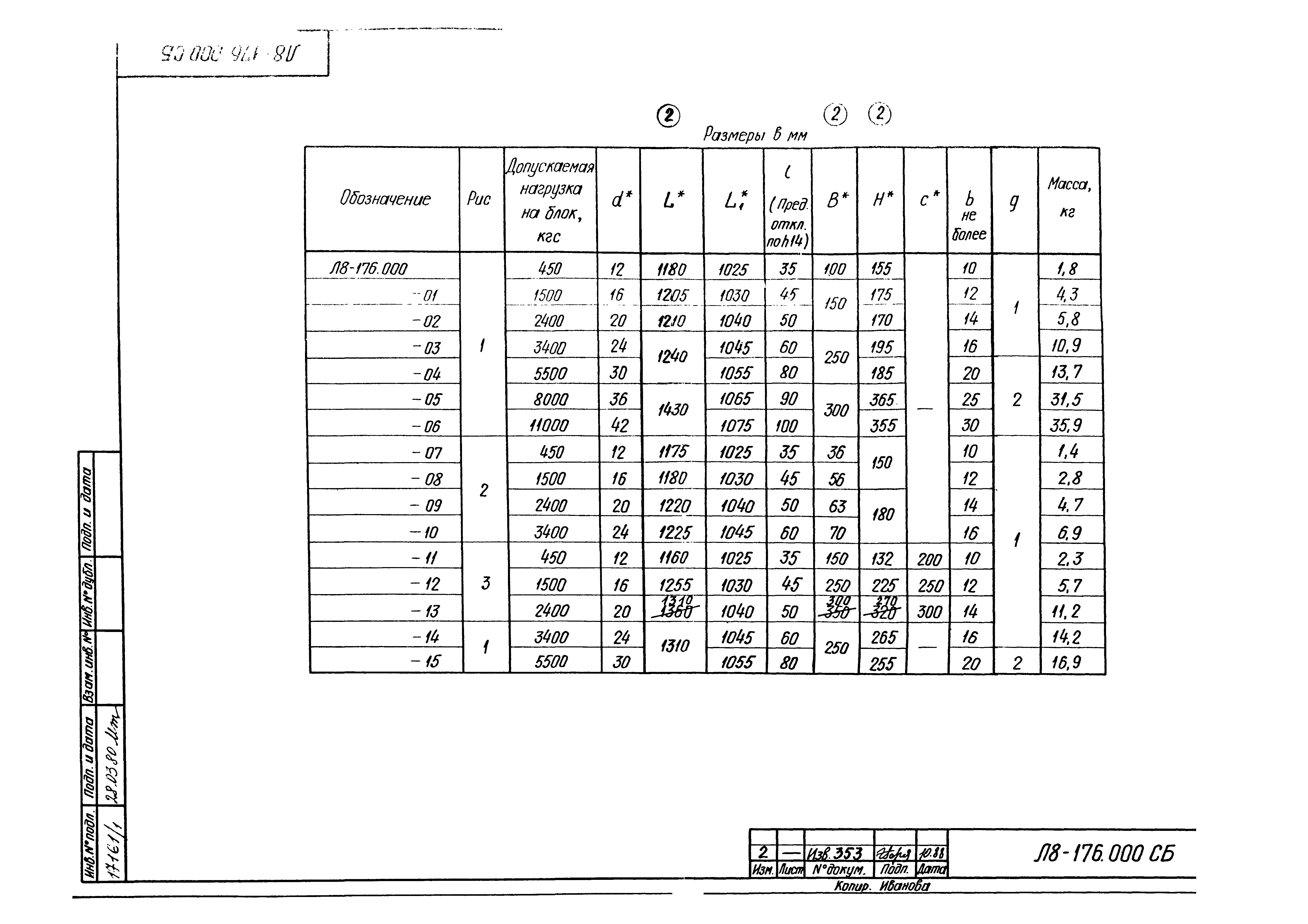 Л8-176.000. Страница 6