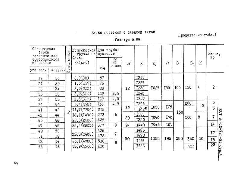 ОСТ 34-10-724-93. Страница 04