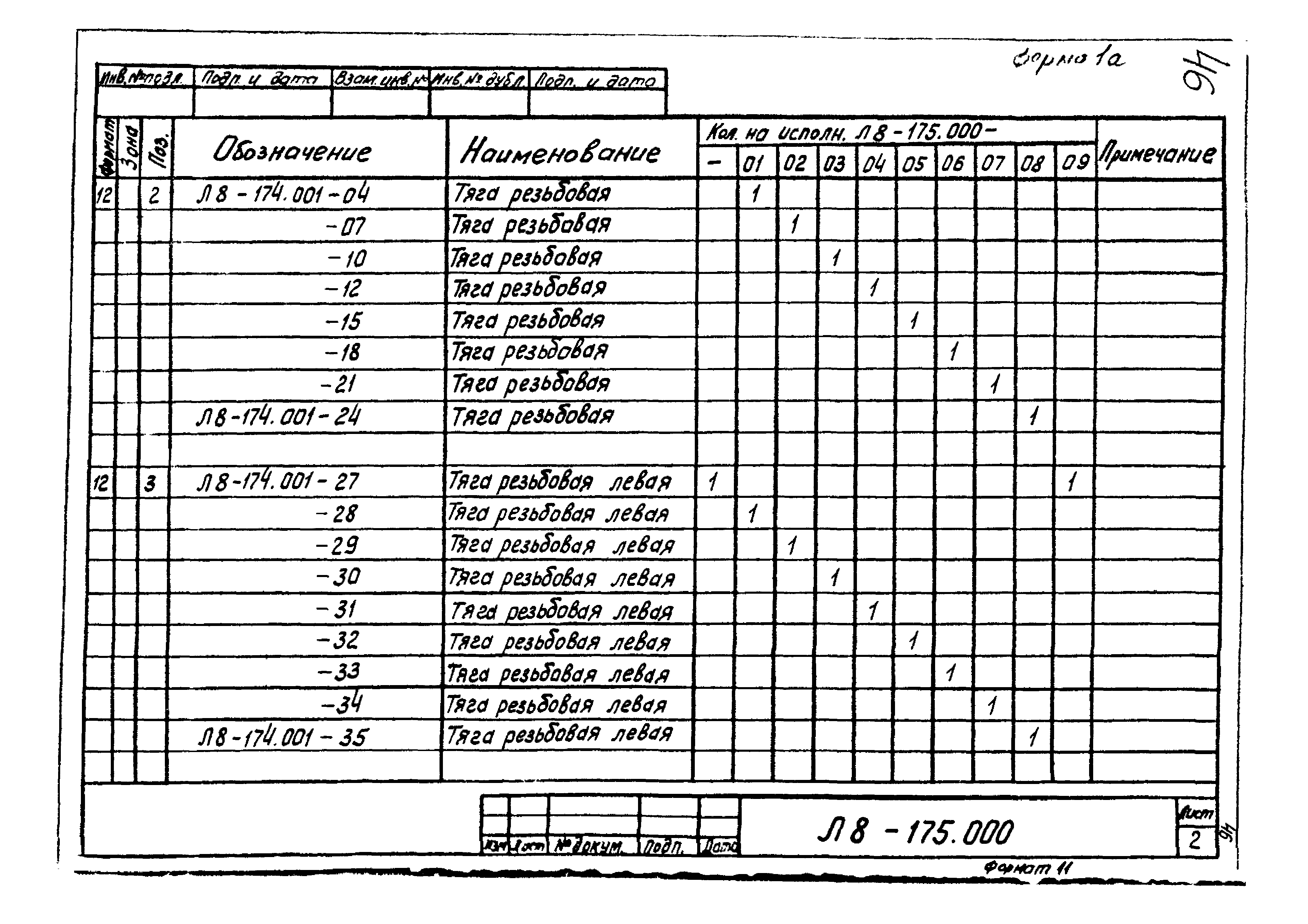 Л8-175.000. Страница 02