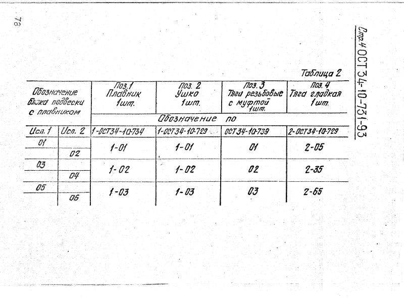 ОСТ 34-10-731-93. Страница 04