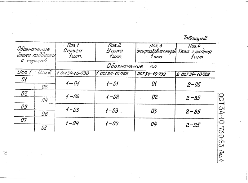 ОСТ 34-10-730-93. Страница 04