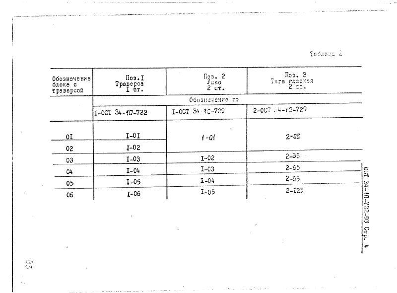 ОСТ 34-10-732-93. Страница 04