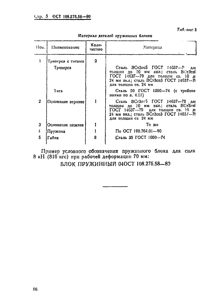 Блоки пружинные для подвесок трубопроводов АЭС и ТЭЦ ОСТ ОСТ 108.275.58-80. Страница 5