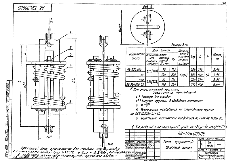 Блок пружинный Л8-524.000. Страница 1