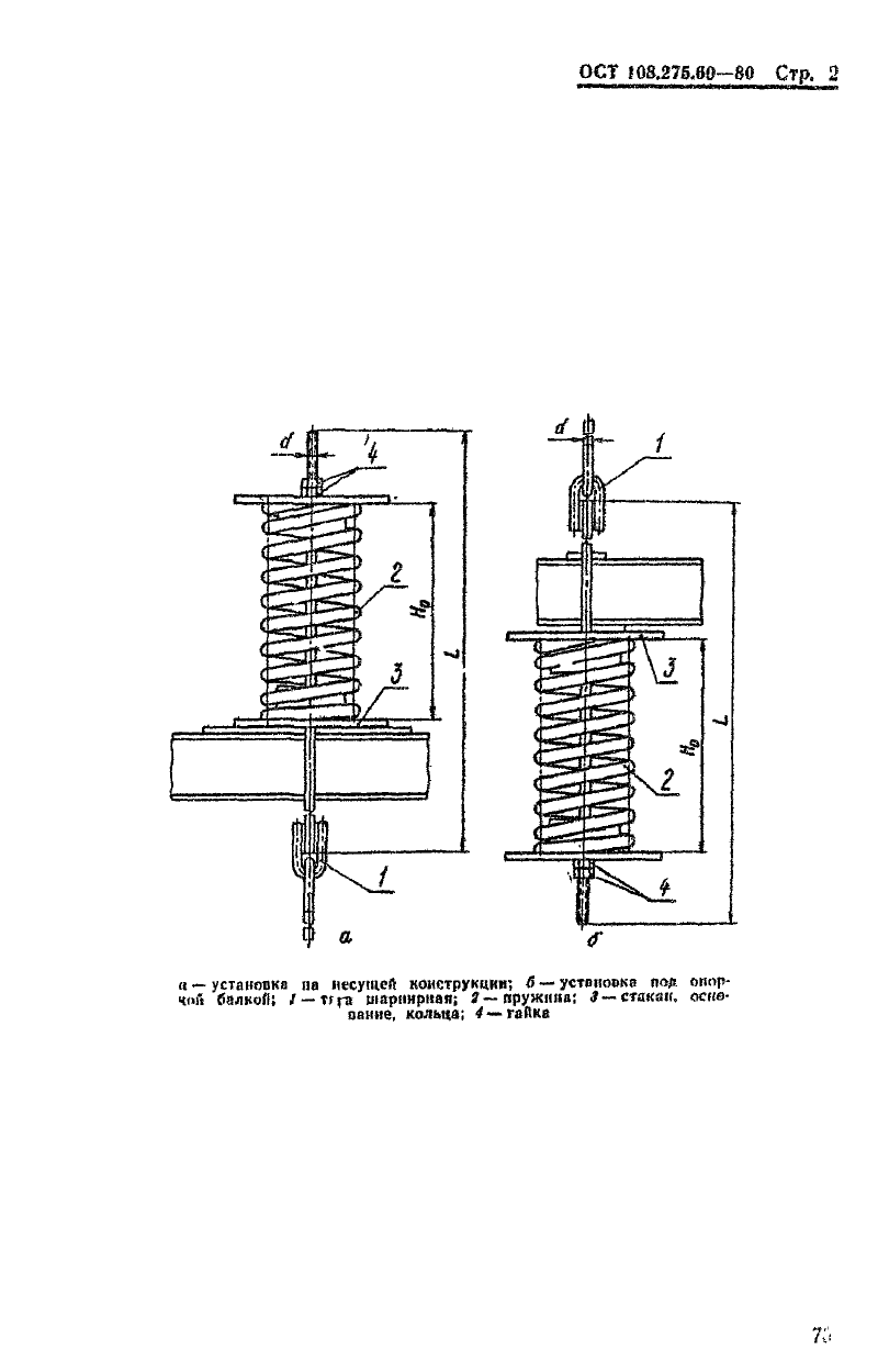 Блоки пружинные опорные для подвесок трубопроводов АЭС и ТЭС ОСТ ОСТ 108.275.60-80. Страница 2