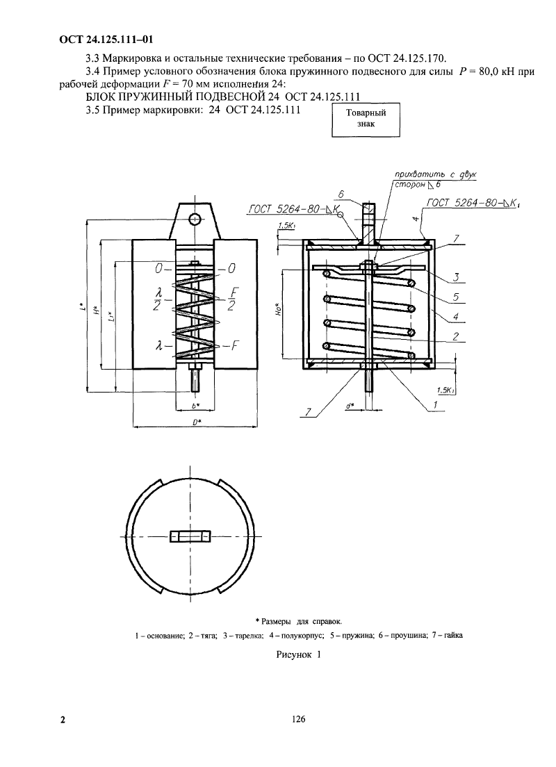 Блоки пружинные подвесные ОСТ 24.125.111-01. Страница 2