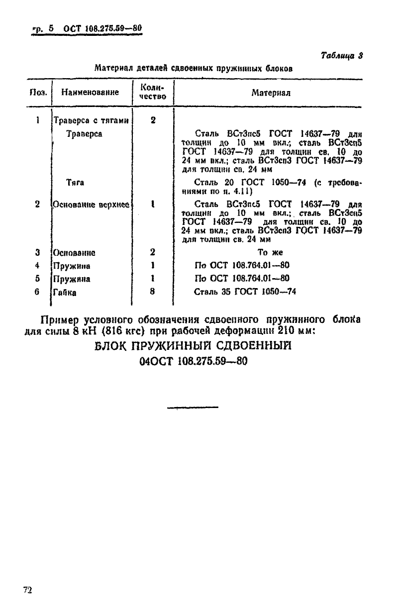 Блоки пружинные сдвоенные для подвесок трубопроводов АЭС и ТЭЦ ОСТ ОСТ 108.275.59-80. Страница 5