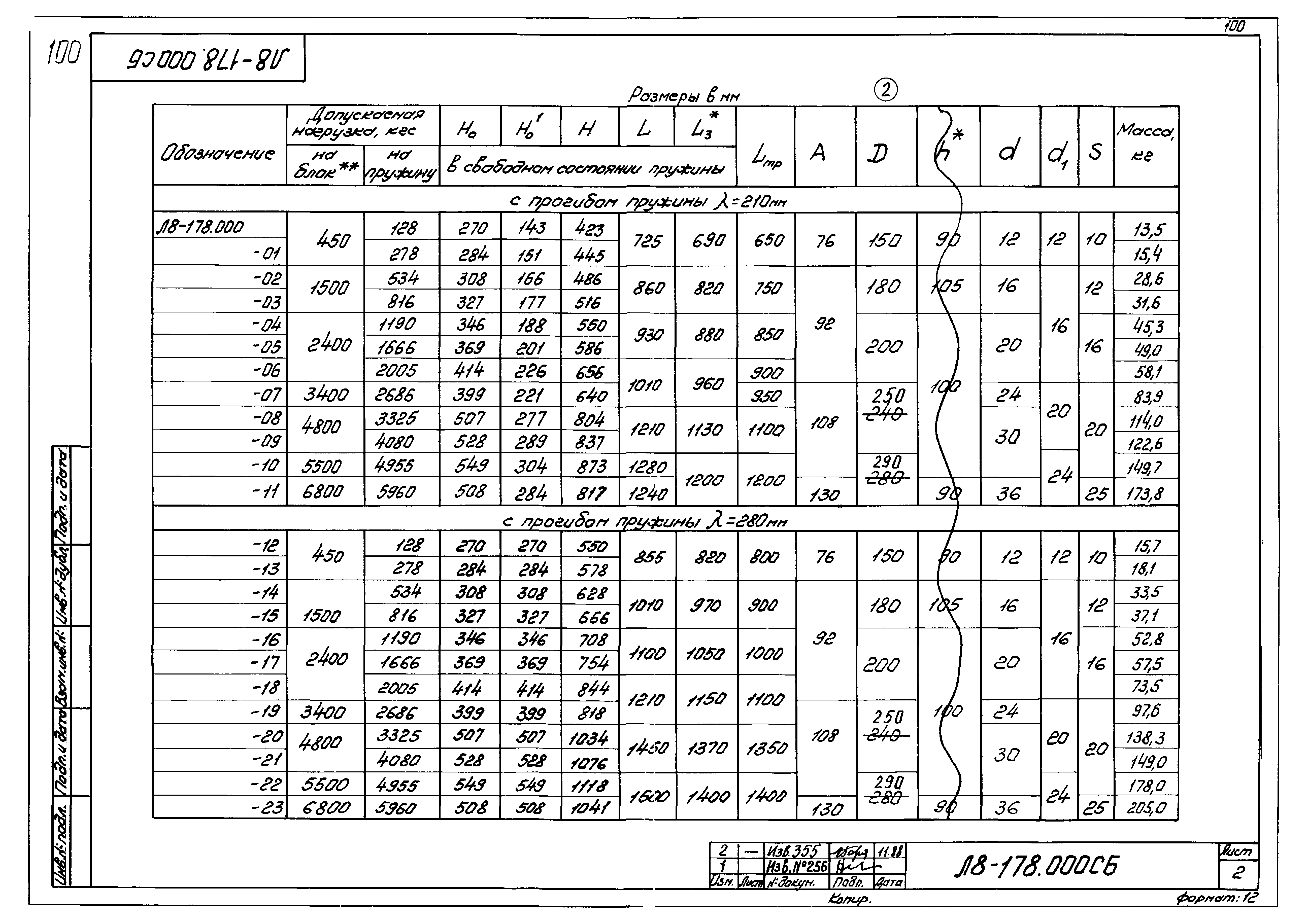 Л8-178.000. Страница 15