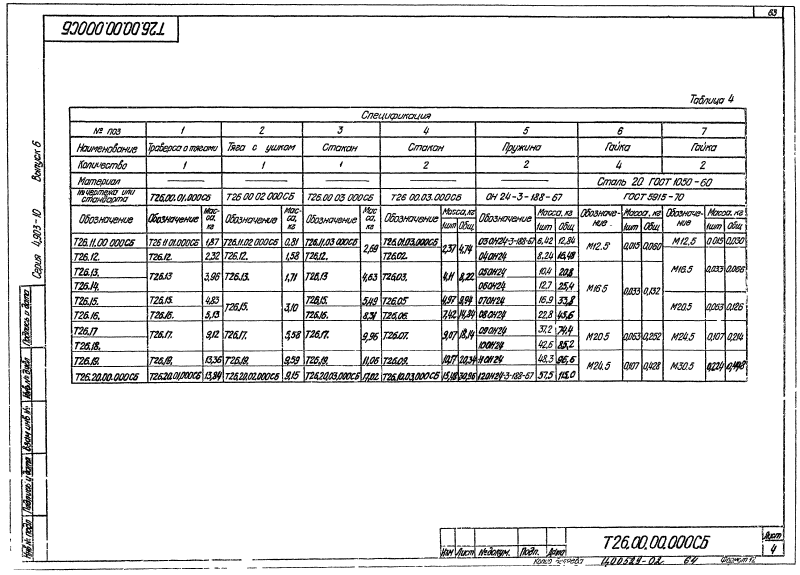 Блок пружинный Т26. Страница 04