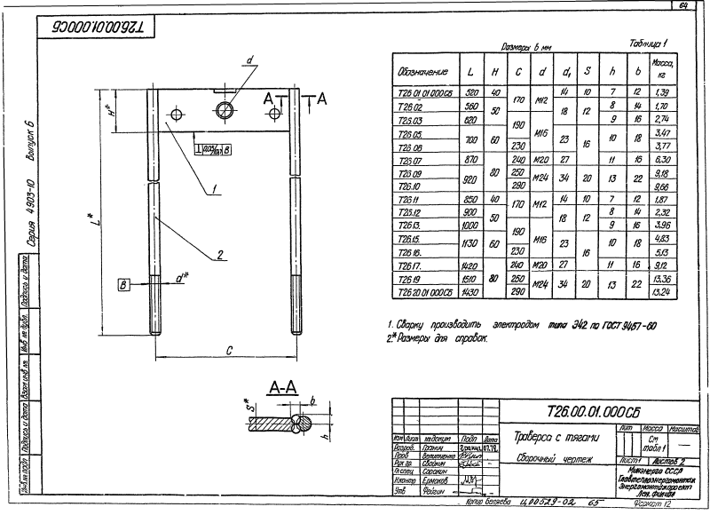 Блок пружинный Т26. Страница 05