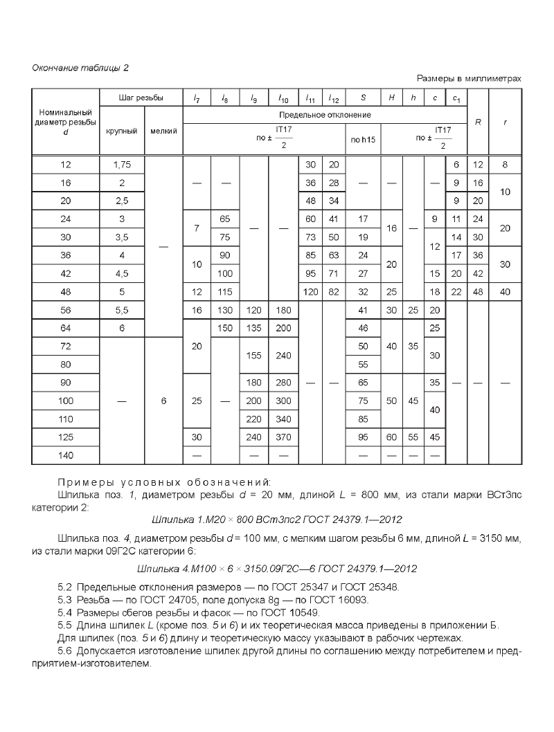 Болты фундаментные изогнутые 1.2. Страница 6