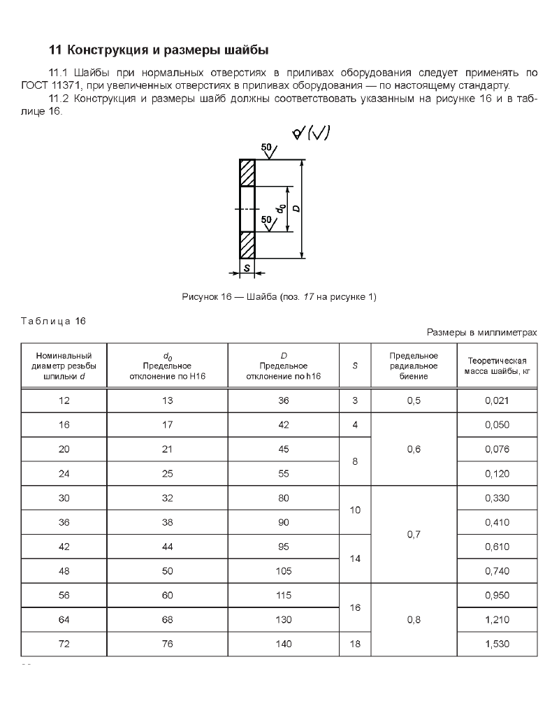 Болты фундаментные 2.2. Страница 7