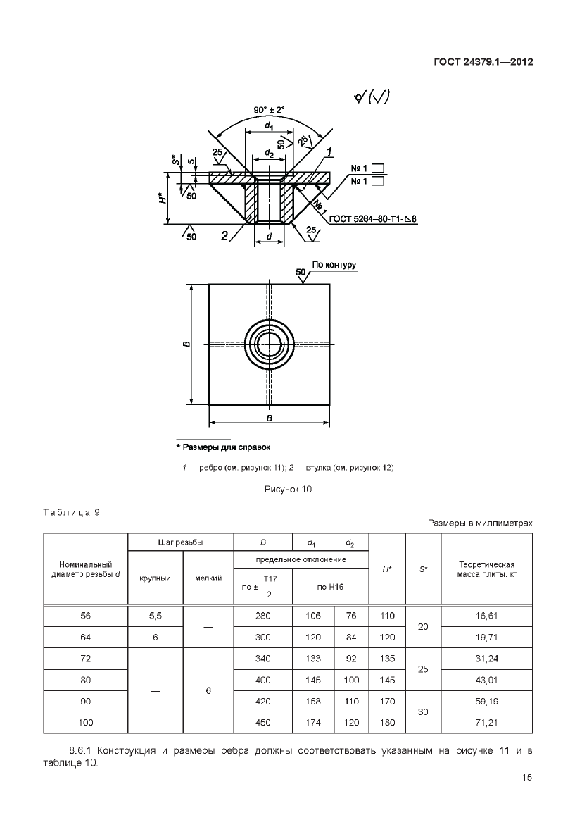 Болты фундаментные 4.2. Страница 10