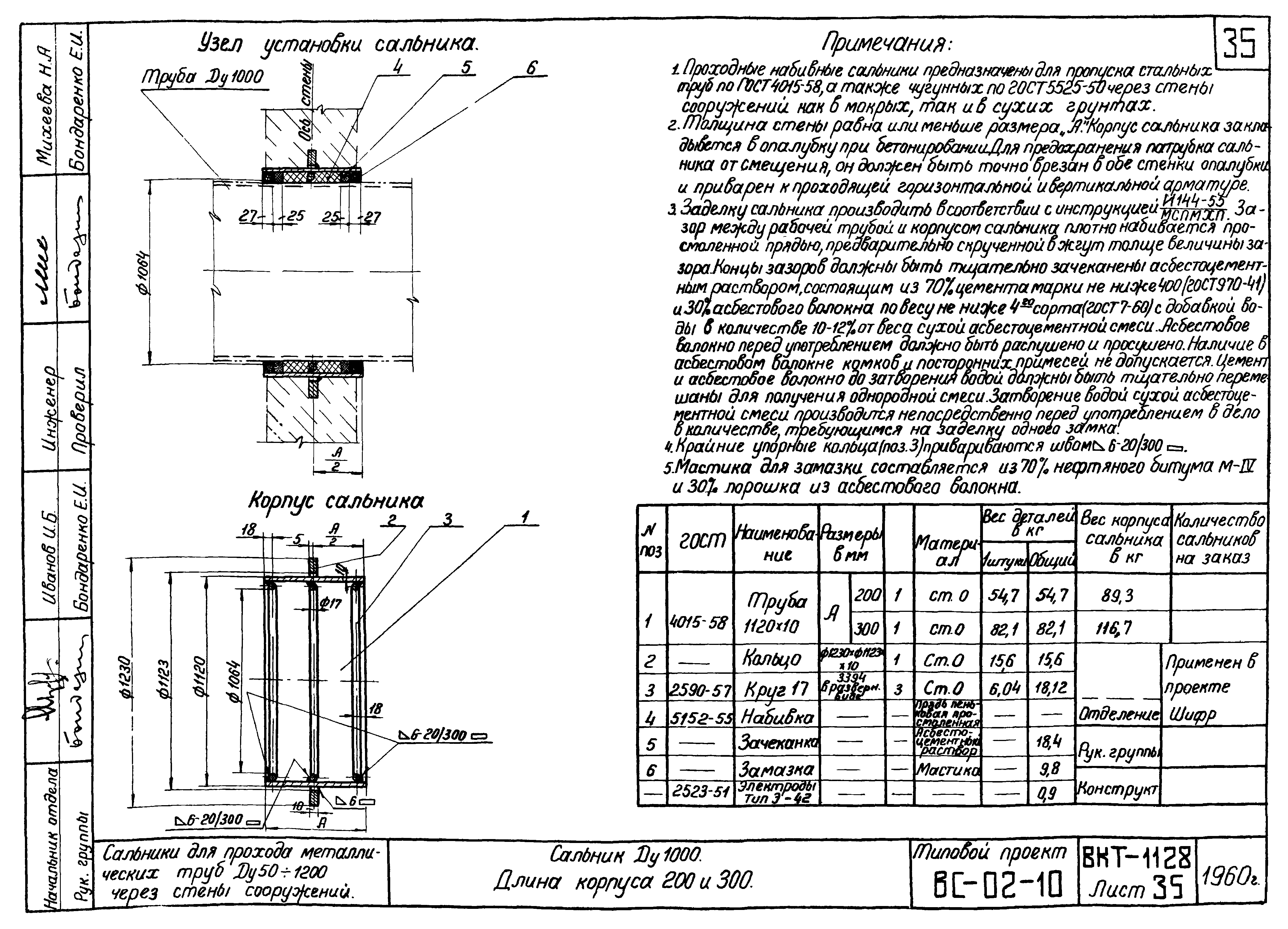 Cальники Ду1000 ВС-02-10. Страница 1