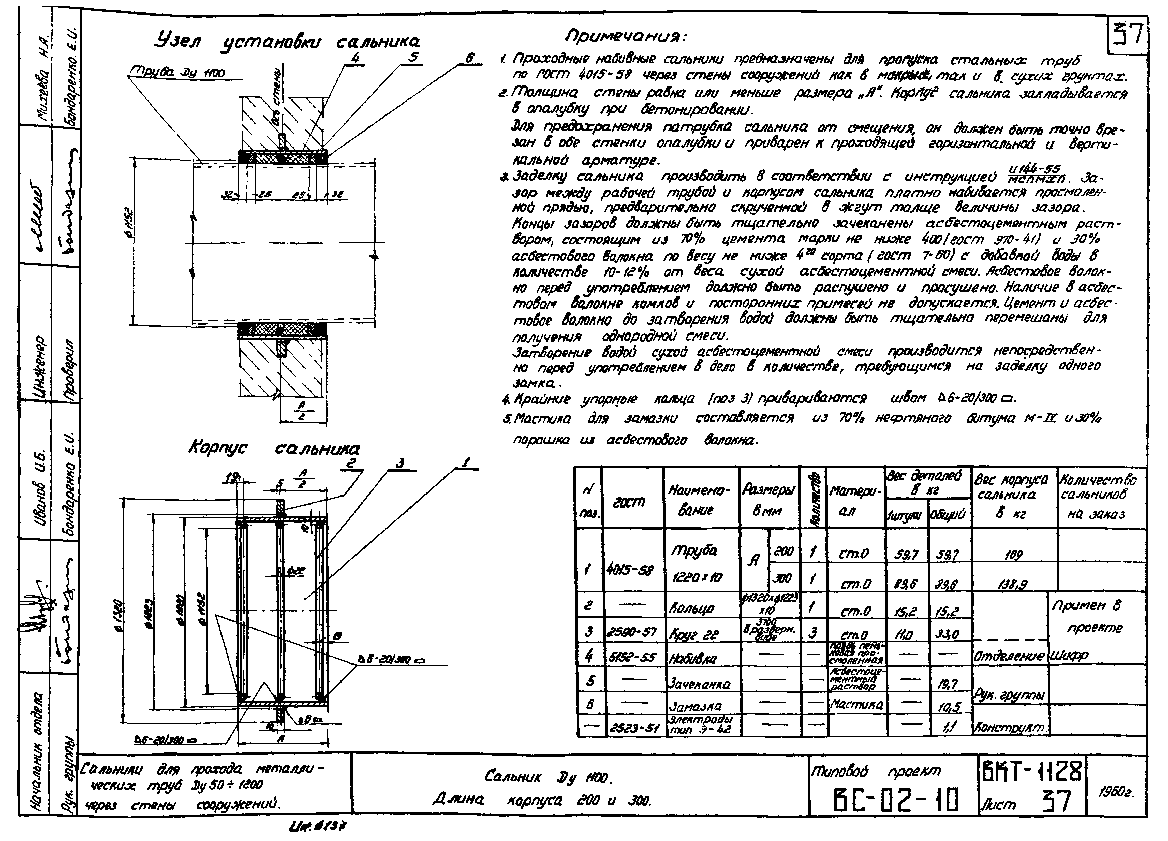 Cальники Ду1100 ВС-02-10. Страница 1