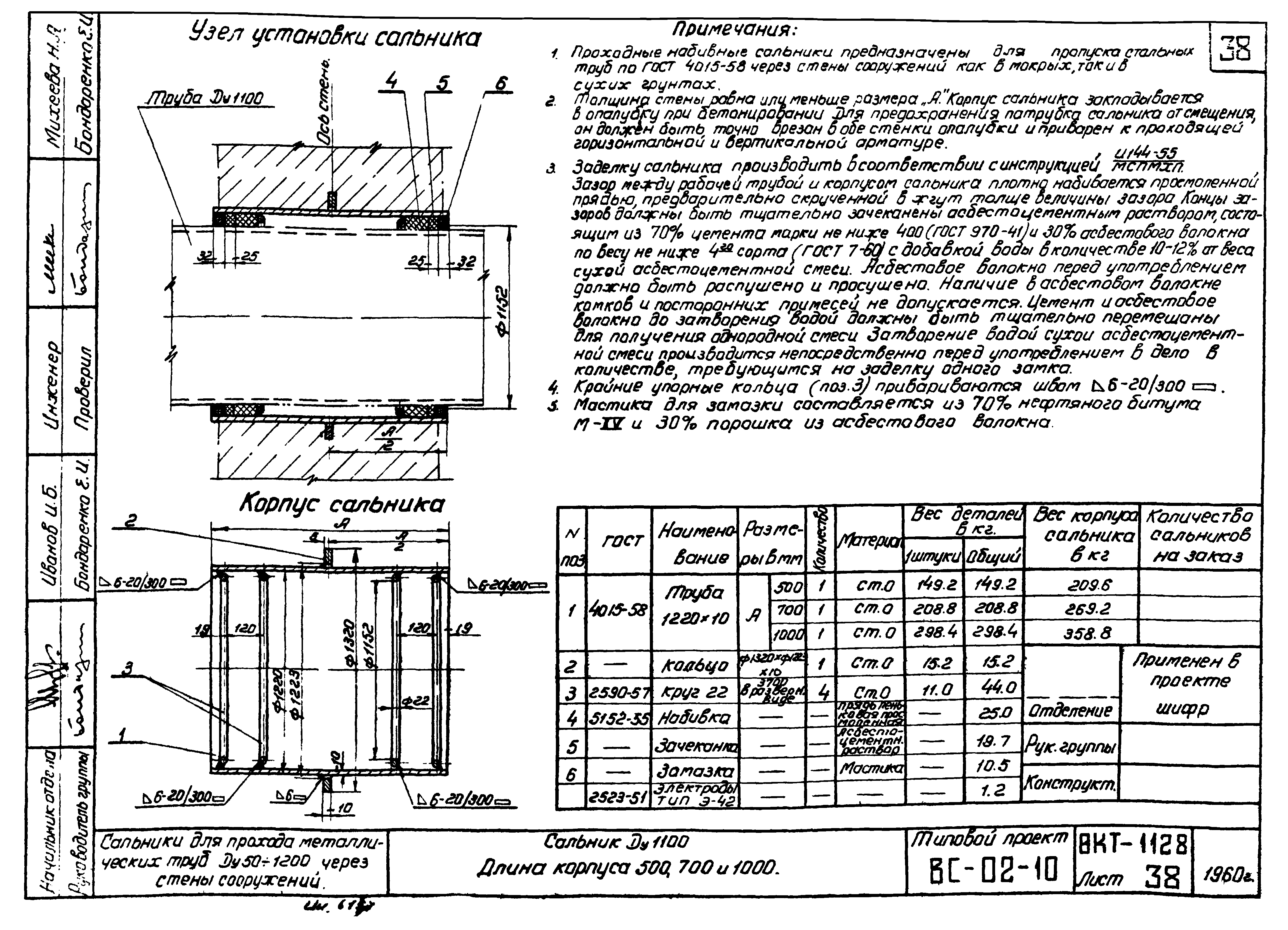 Cальники Ду1100 ВС-02-10. Страница 2