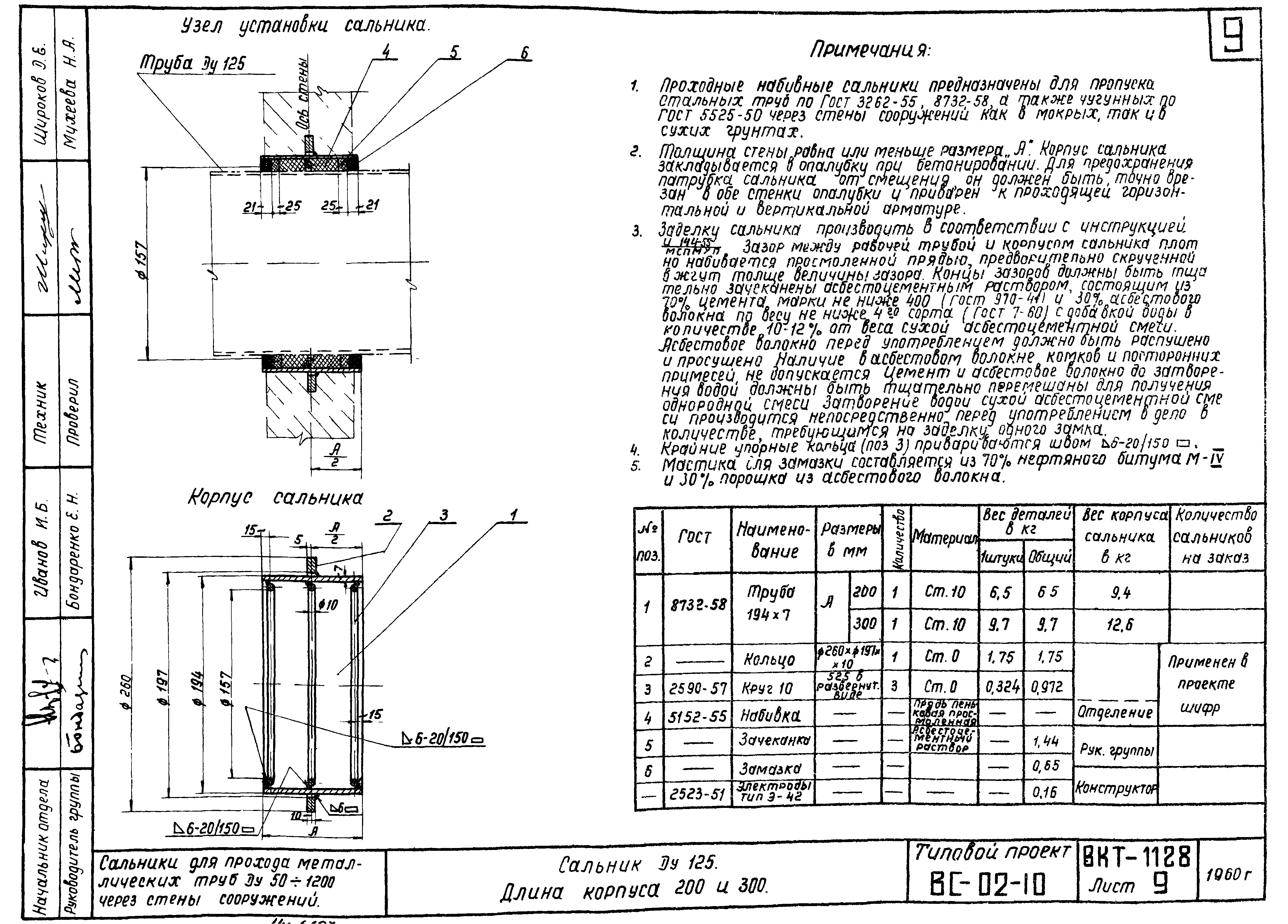 Cальники Ду125 ВС-02-10. Страница 1