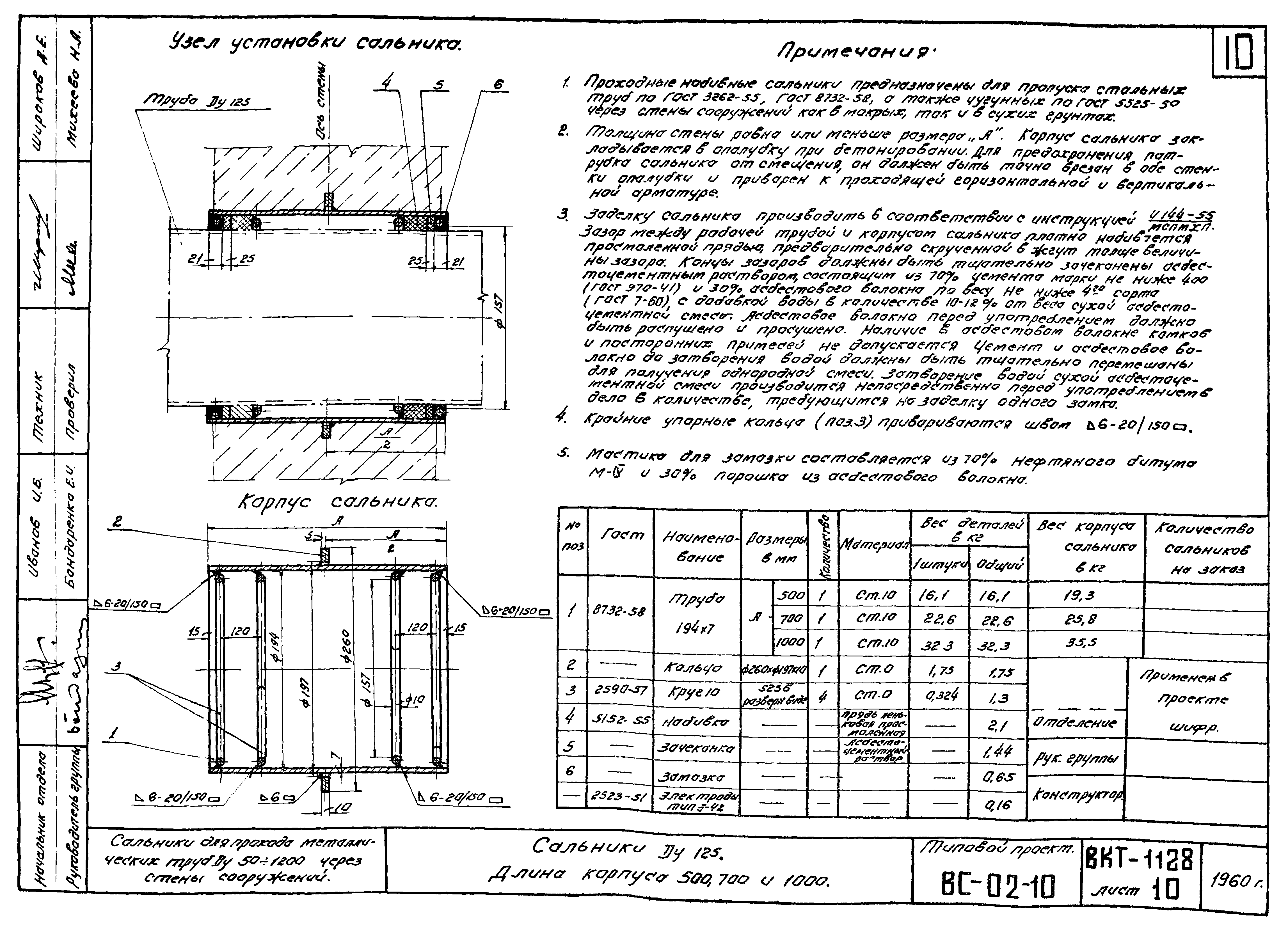 Cальники Ду125 ВС-02-10. Страница 2