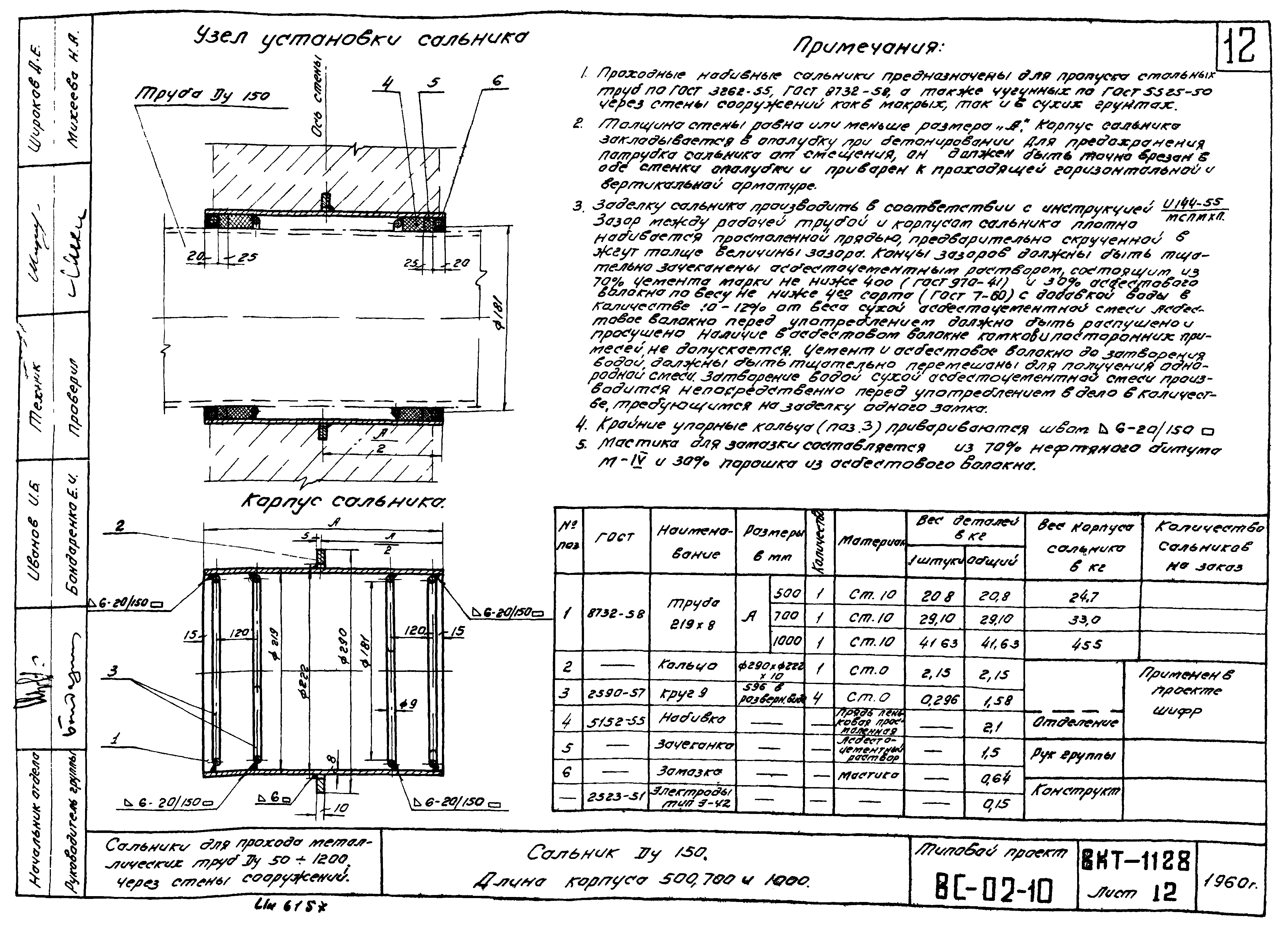 Cальники Ду150 ВС-02-10. Страница 2