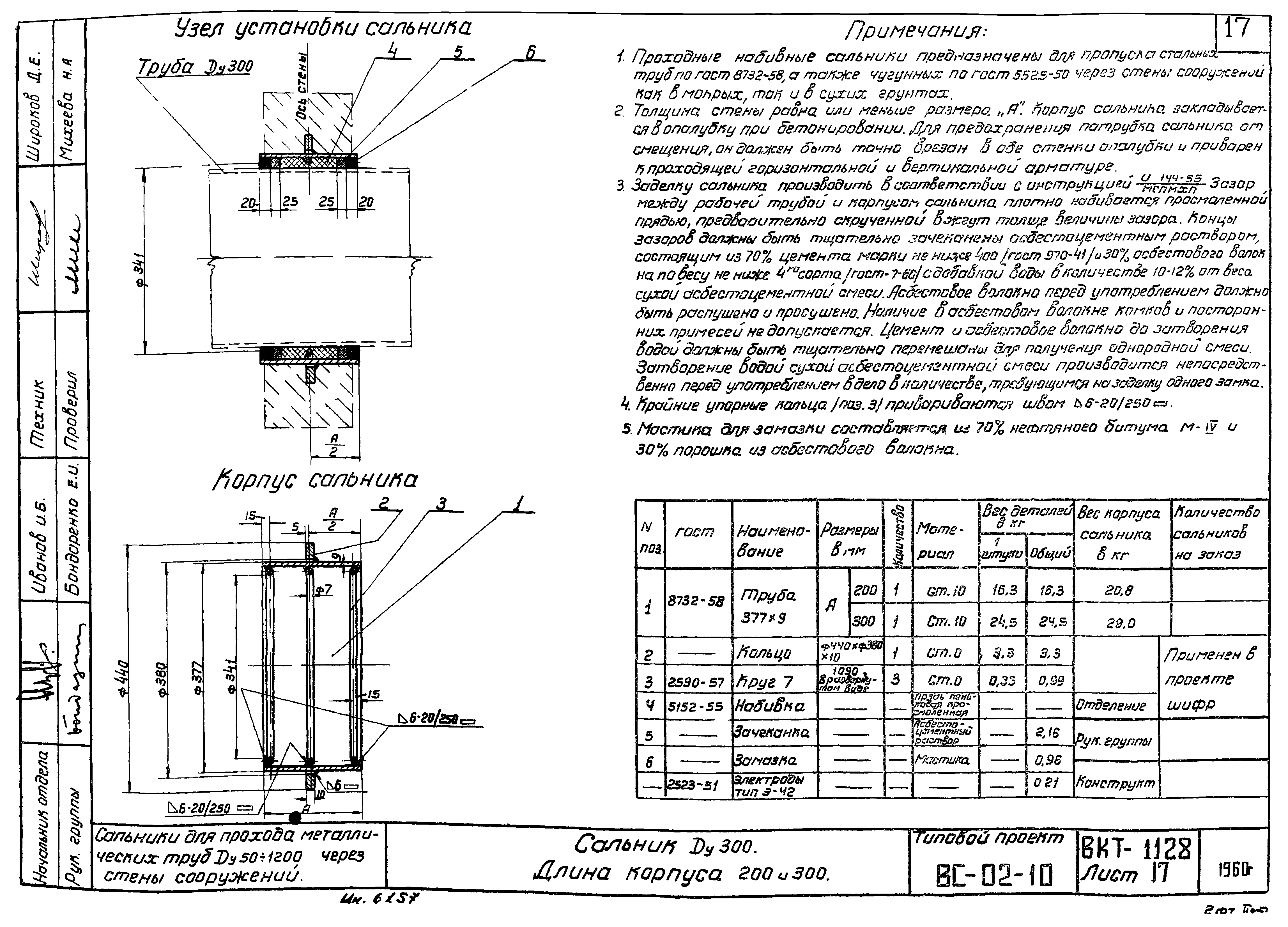 Cальники Ду300 ВС-02-10. Страница 1