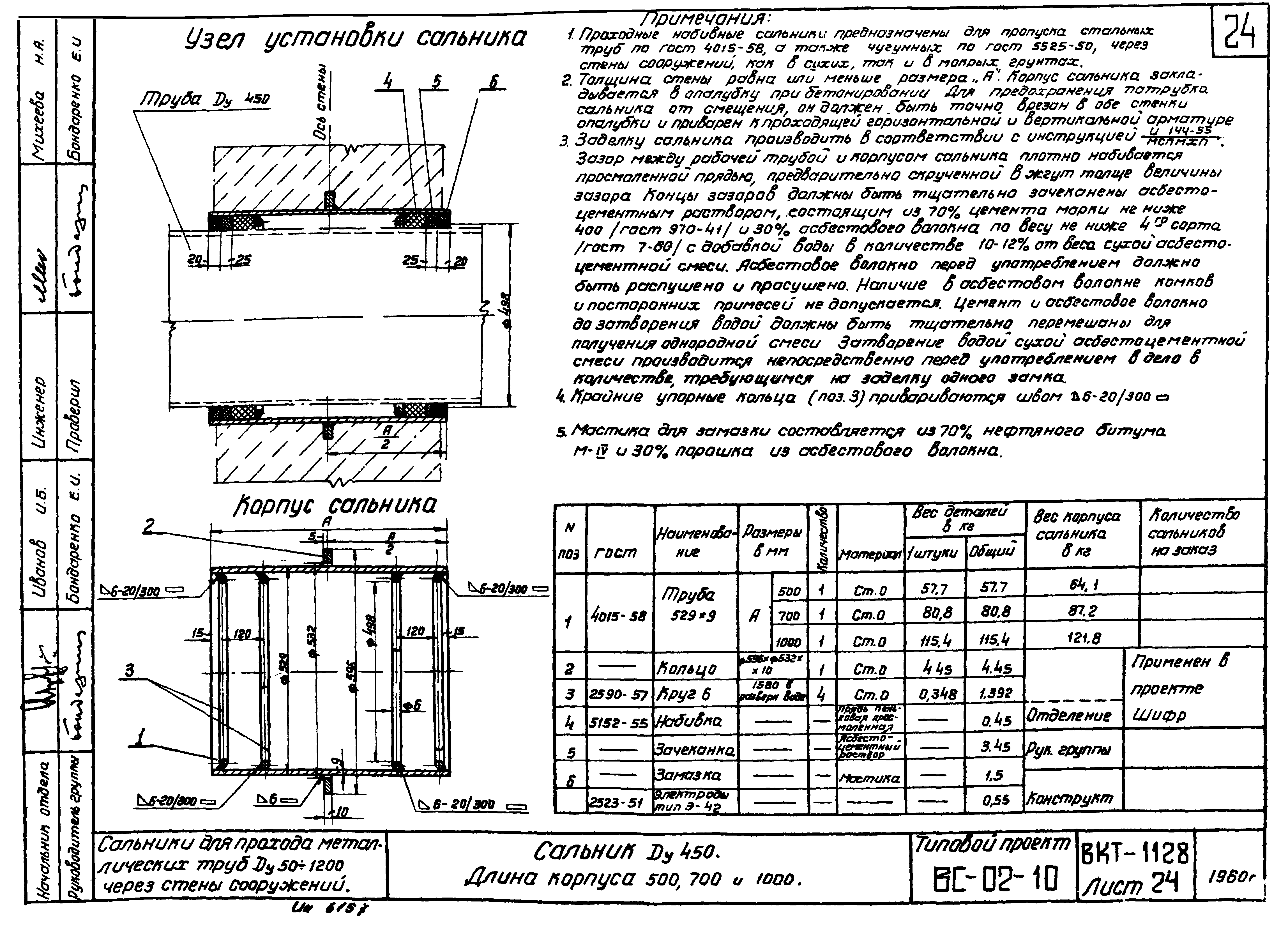 Cальники Ду450 ВС-02-10. Страница 2