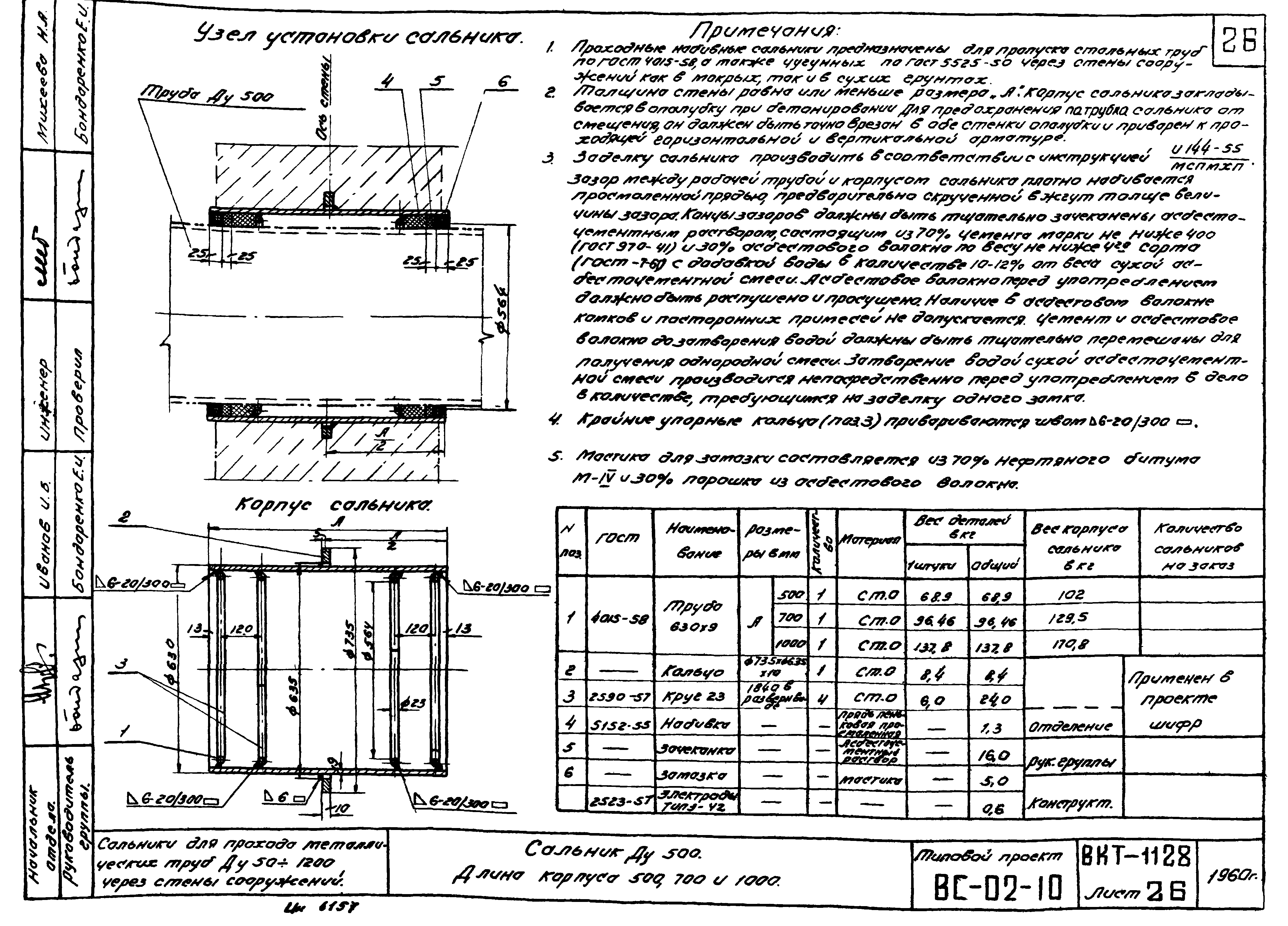 Cальники Ду500 ВС-02-10. Страница 2