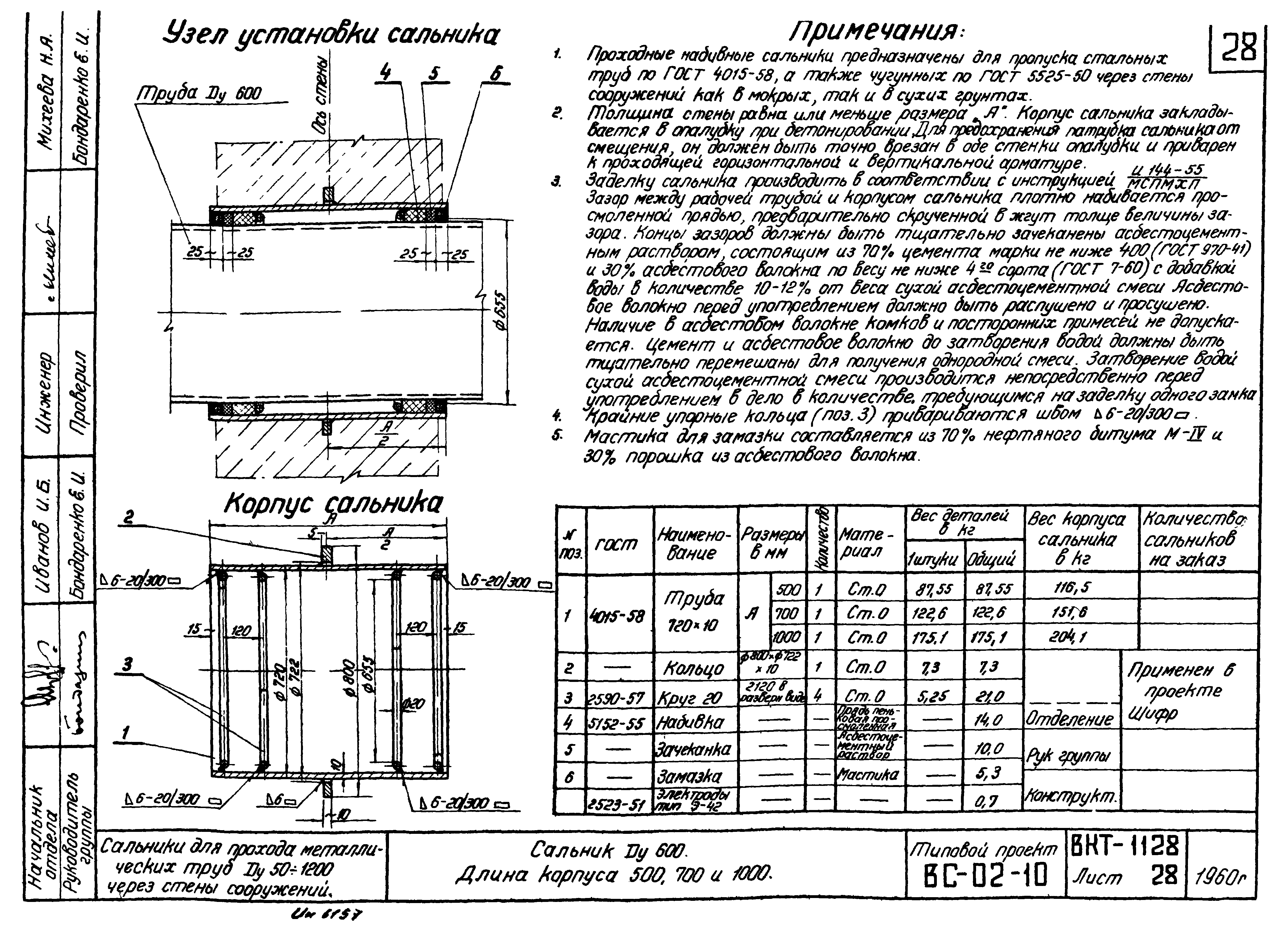 Cальники Ду600 ВС-02-10. Страница 2