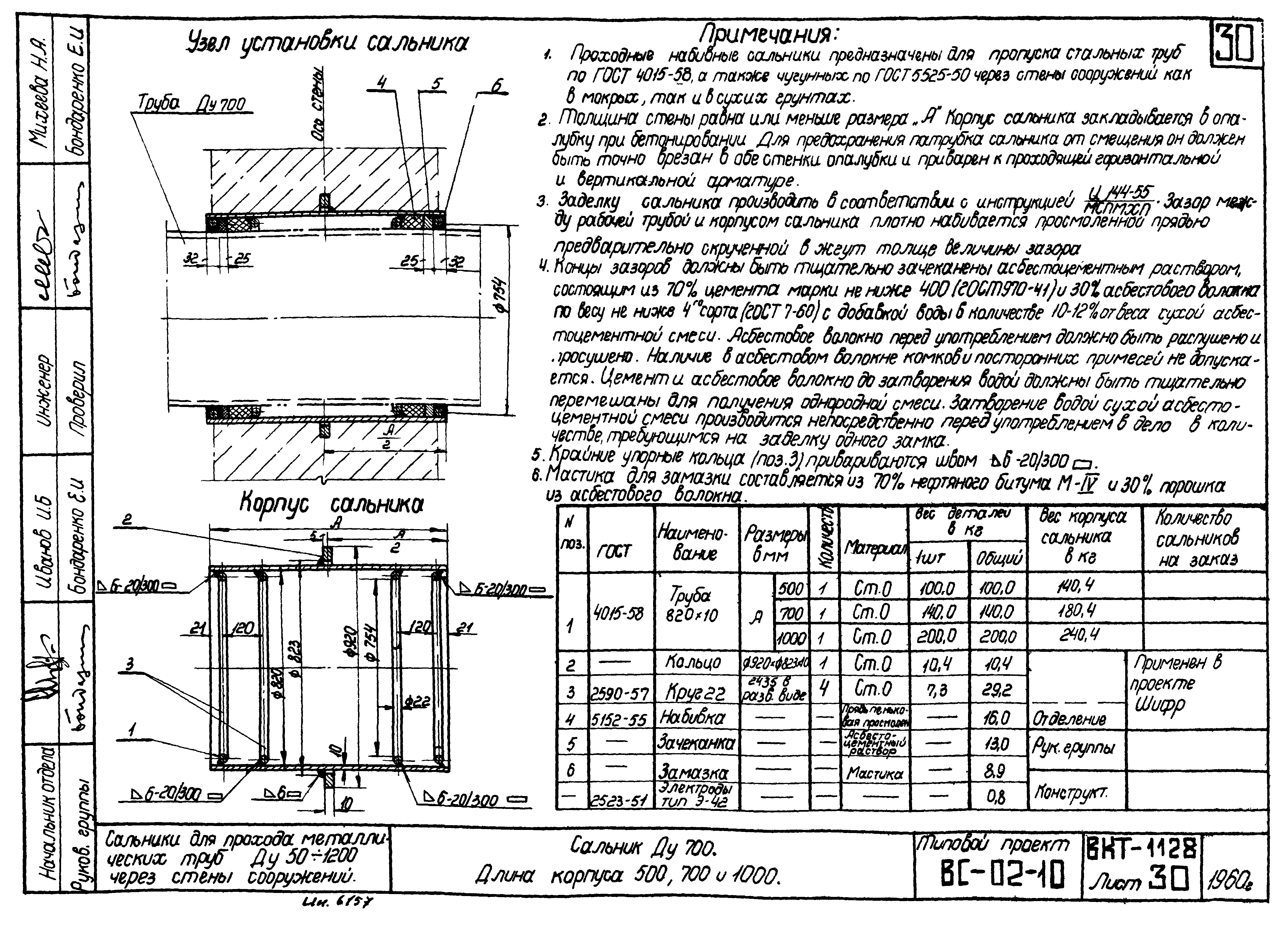 Cальники Ду700 ВС-02-10. Страница 2