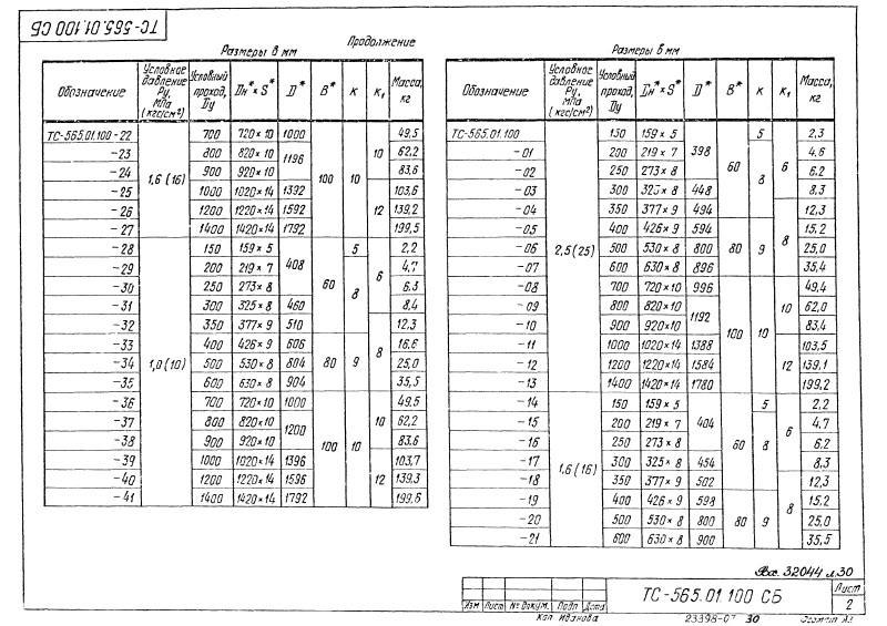 Грязевики горизонтальные ТС-565.00.000. Страница 09