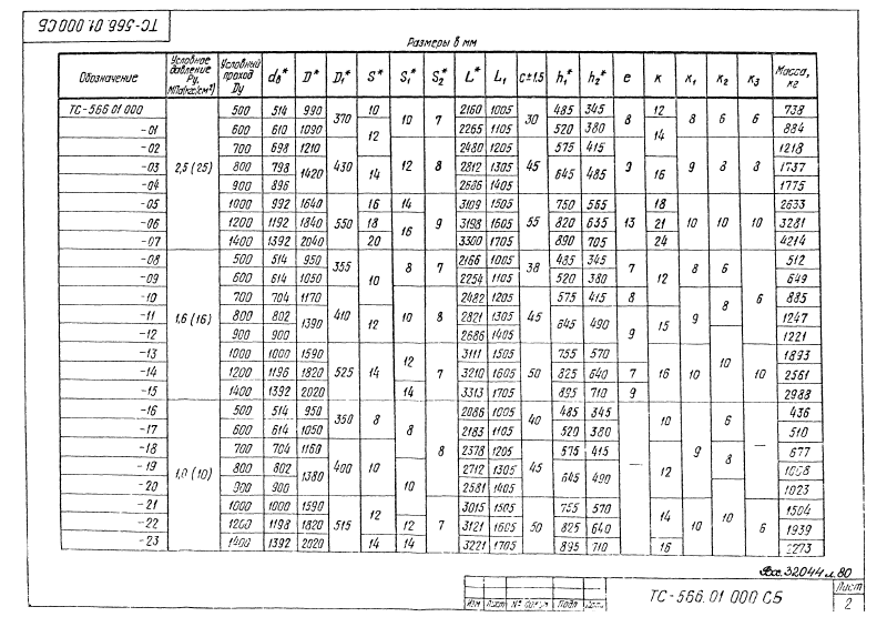 Грязевики горизонтальные ТС-566.00.000. Страница 06