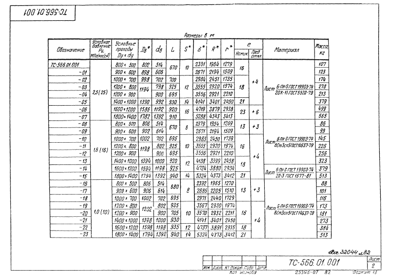 Грязевики горизонтальные ТС-566.00.000. Страница 08