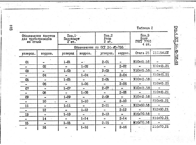 ОСТ 34-10-736-93. Страница 04