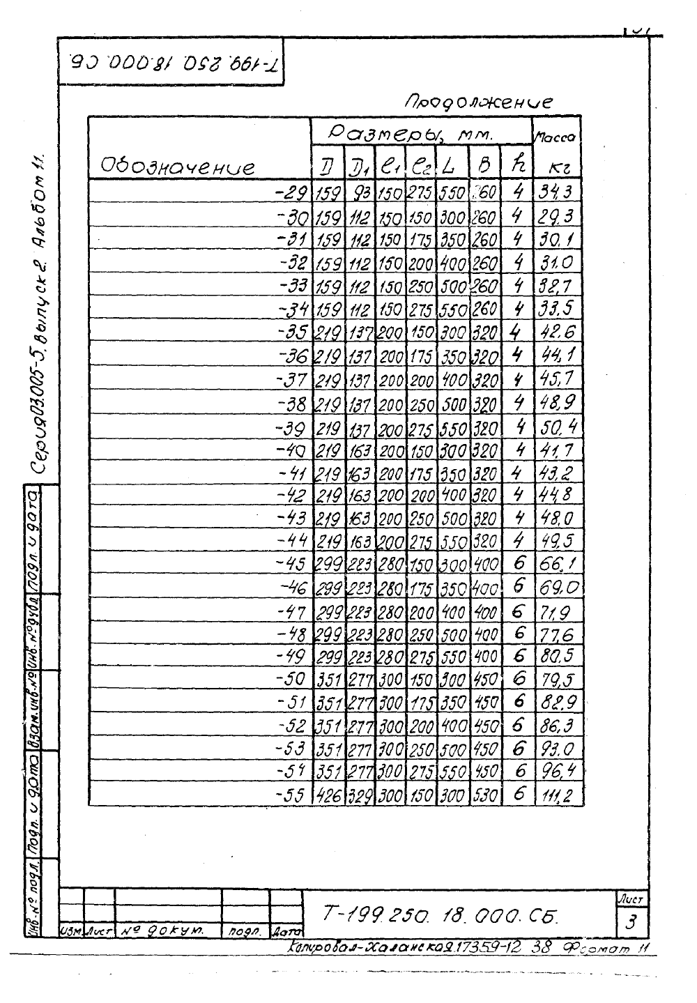 КПК-12 Т-199.250.18.000. Страница 3