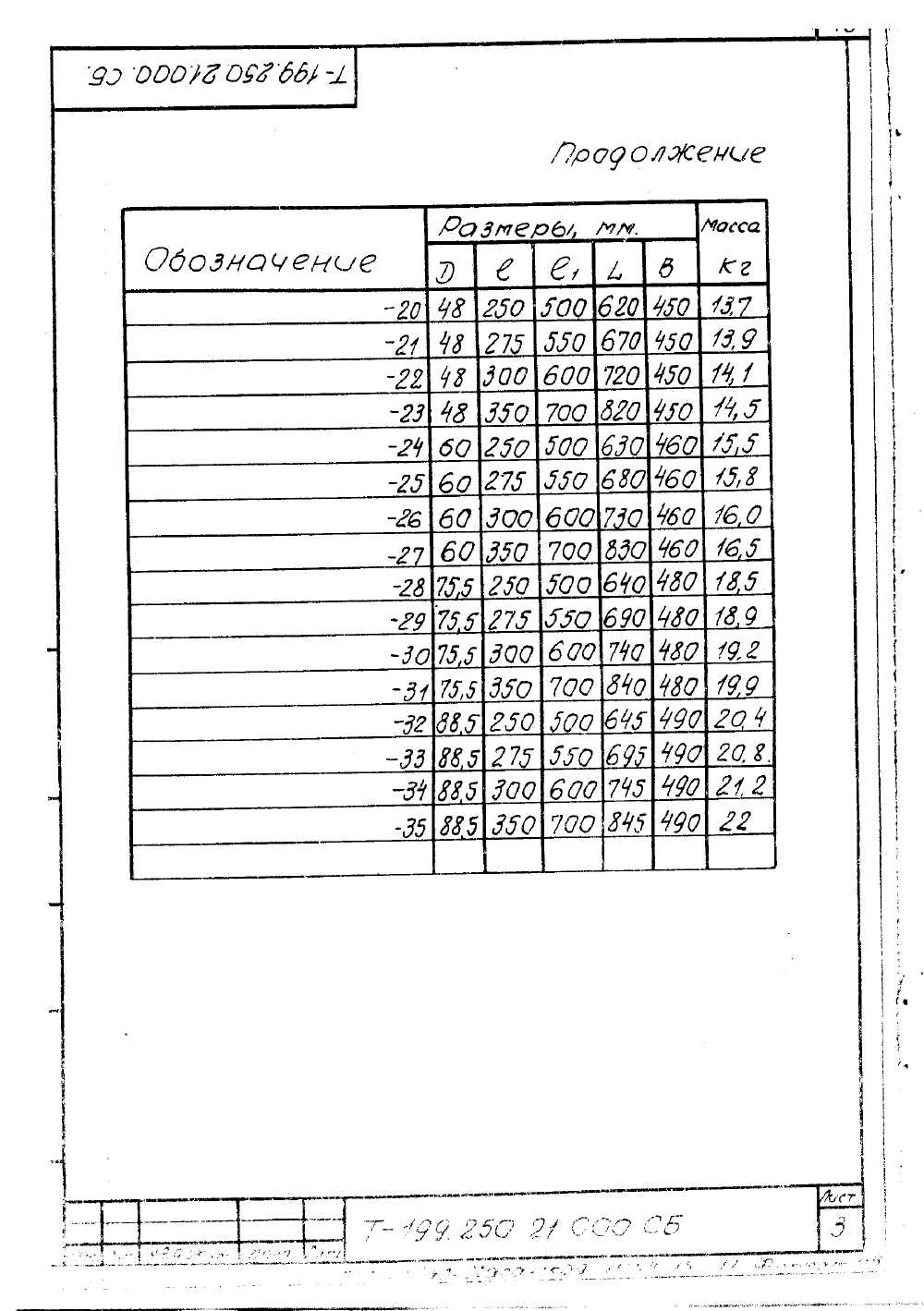 КПК-15 Т-199.250.21.000. Страница 3