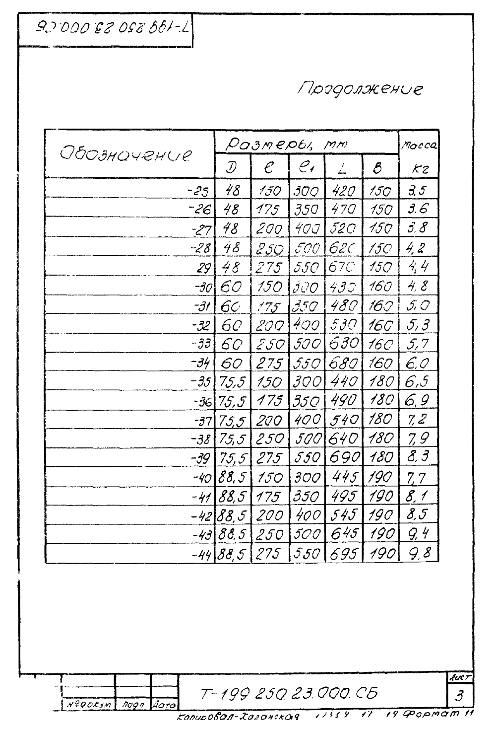 КПК-17 Т-199.250.23.000. Страница 03