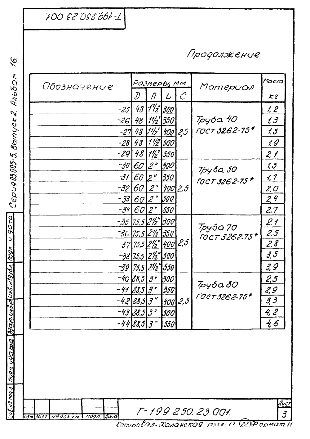 КПК-17 Т-199.250.23.000. Страница 06