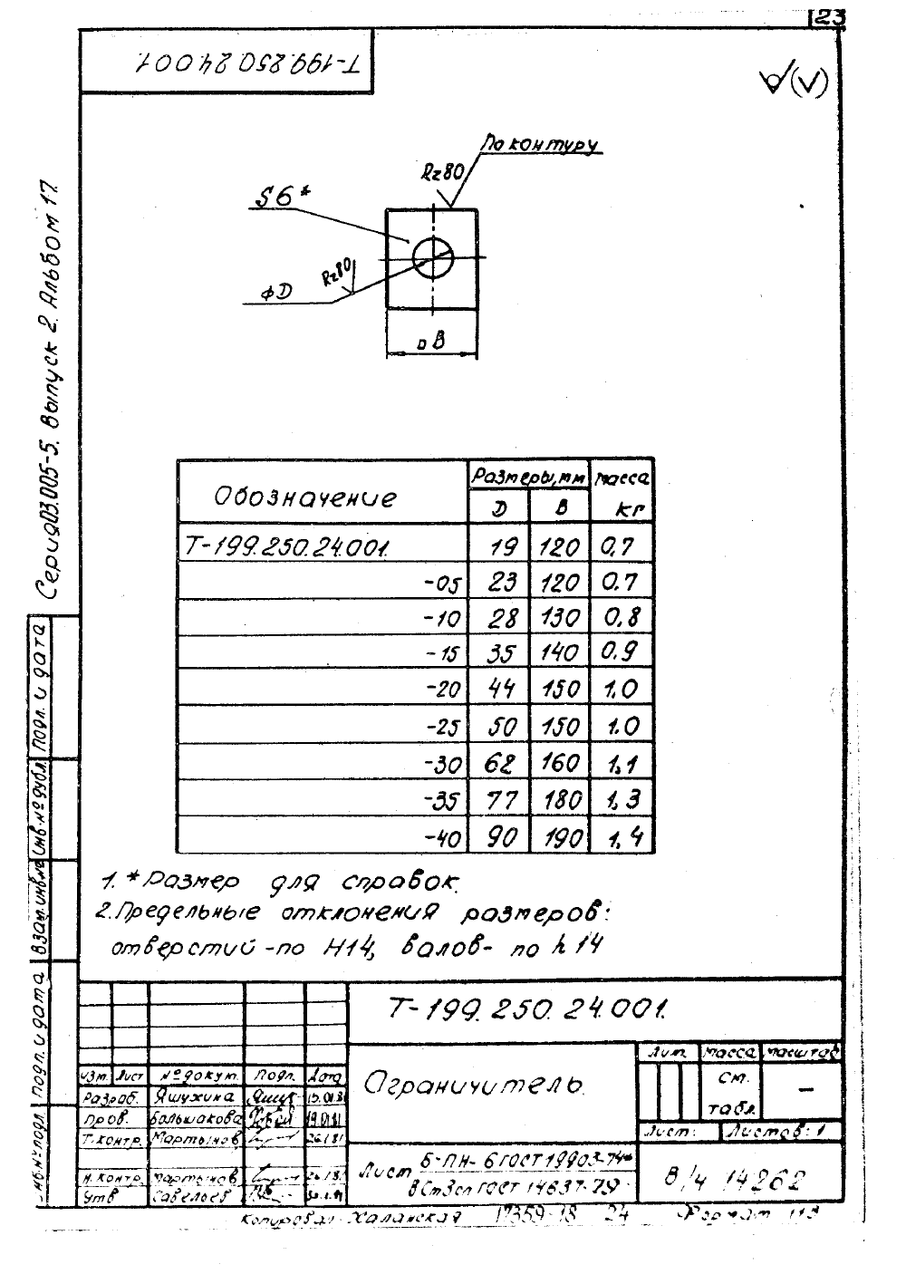 КПК-18 Т-199.250.24.000. Страница 4