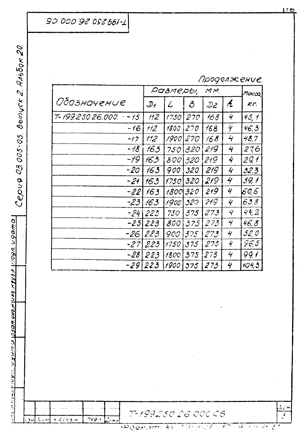 КПК-19 Т-199.250.26.000. Страница 3