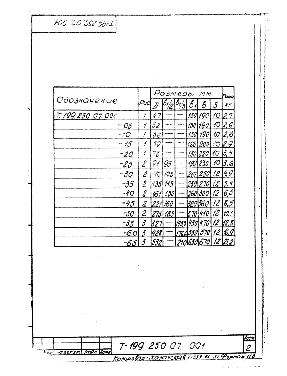 КПК-1 Т-199.250.07.000. Страница 6