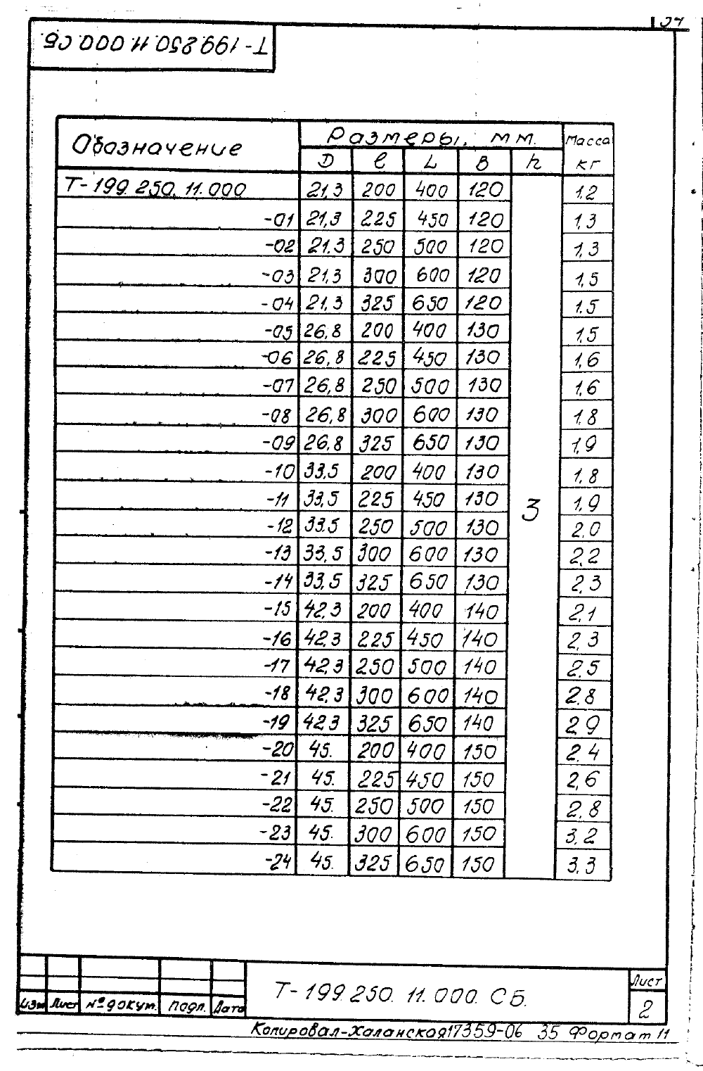 КПК-5 Т-199.250.11.000. Страница 02