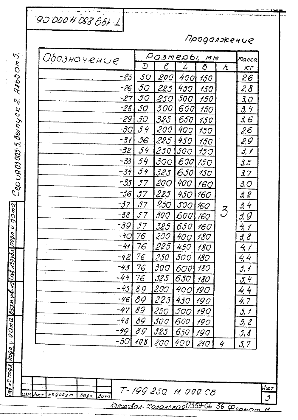 КПК-5 Т-199.250.11.000. Страница 03