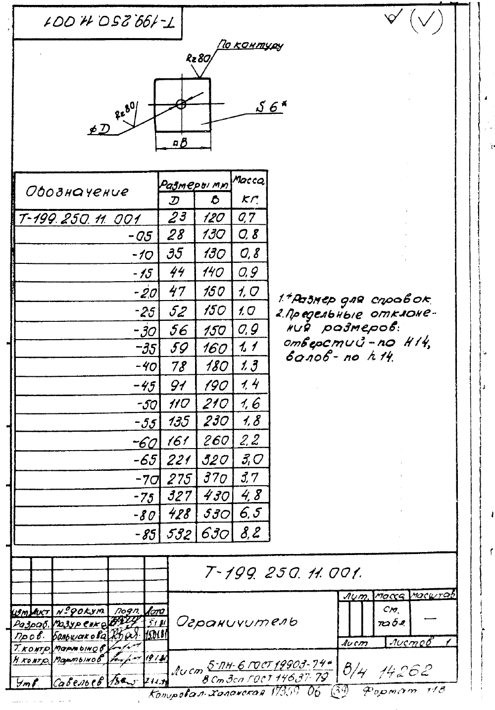 КПК-5 Т-199.250.11.000. Страница 06