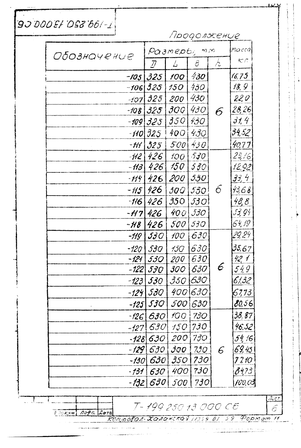 КПК-7 Т-199.250.13.000. Страница 6