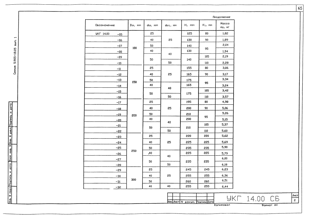 УКГ 14.00 СБ. Страница 2